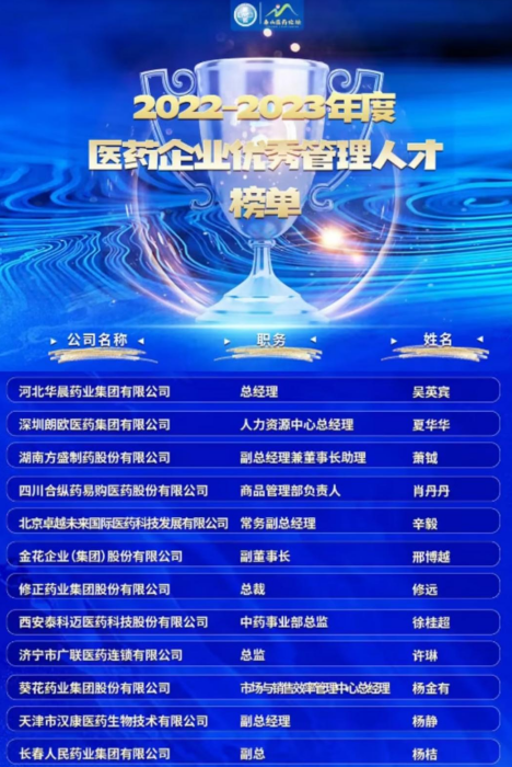 &quot;新宝gg制药获批双项殊荣：2022-2023年度医药康健工业高质量生长人物与优异治理人才&quot;_新宝gg